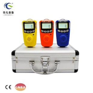 Industrie Draagbare batterij Co Gasdetector Koolmonoxide analyzer