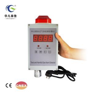 Wandgemonteerde Vaste Ozon O3 Gasdetector Meter