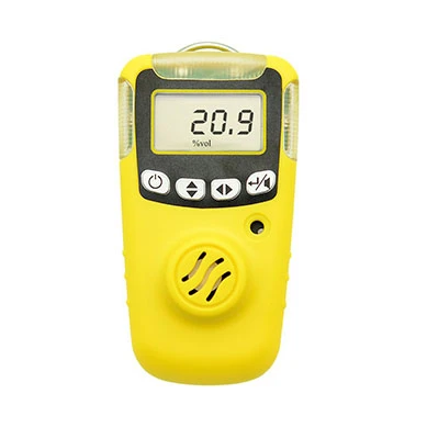 In welke branches kan een persoonlijke H2S-monitor worden gebruikt?